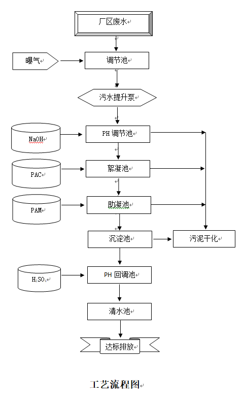 &#24320;&#20113;&#32593;&#39029;&#29256;