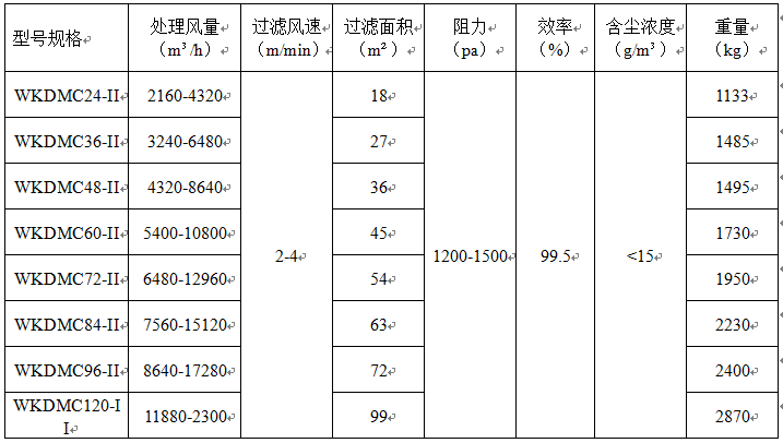 &#24320;&#20113;&#32593;&#39029;&#29256;
