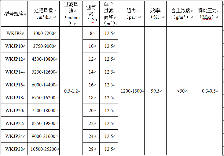 &#24320;&#20113;&#32593;&#39029;&#29256;