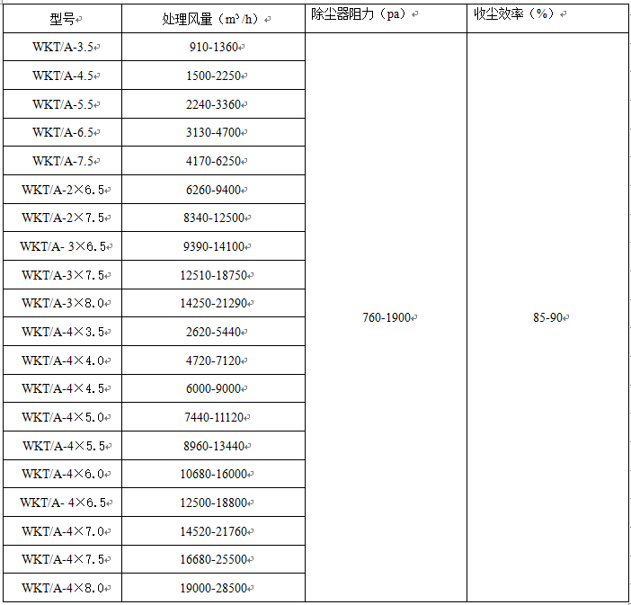 &#24320;&#20113;&#32593;&#39029;&#29256;