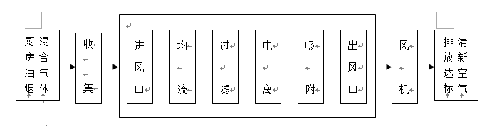 &#24320;&#20113;&#32593;&#39029;&#29256;