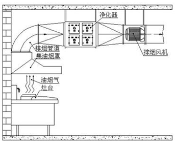 &#24320;&#20113;&#32593;&#39029;&#29256;