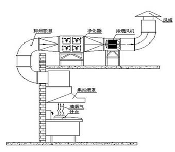 &#24320;&#20113;&#32593;&#39029;&#29256;