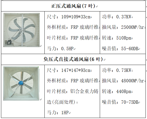 &#24320;&#20113;&#32593;&#39029;&#29256;